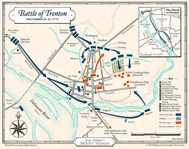 Battle at Trenton/Princeton