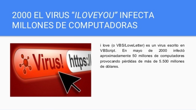 El Virus "I LOVE YOU"
