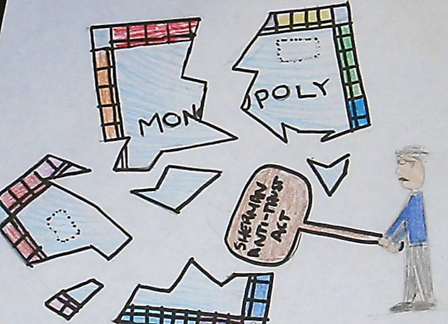 Sherman Anti-Trust Act