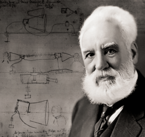 When Alexander Graham Bell born