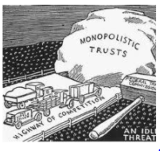 Sherman Anti-Trust Act