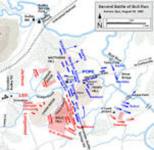 Bull Run (Manassas) 2nd battle
