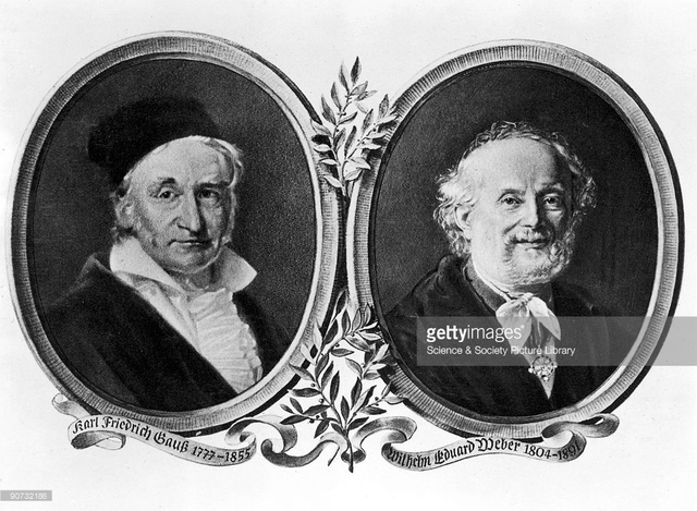 Carl Friedrich Gauss y Wilhelm Weber