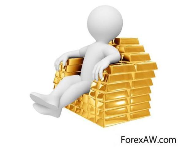 Самоокупаемость