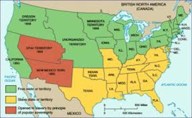 The Compromise of 1850