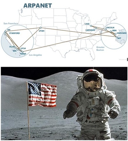 La década de  los 60