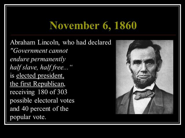 Abraham Lincoln defeats three candidates in the run for presidency