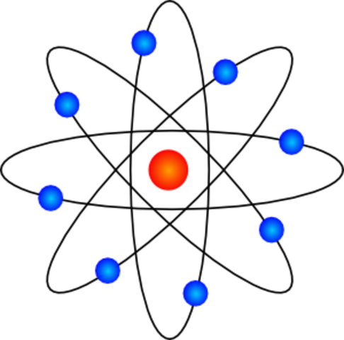 Planetary (Solar System) Model