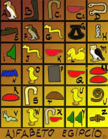 EL ALFABETO