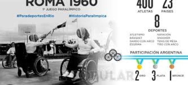 JUEGOS PARALÍMPICOS