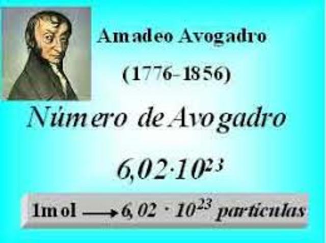 AMADEO AVOGADRO