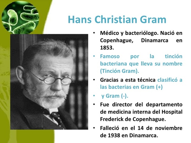 HANS CHRISTIAN J. GRAM