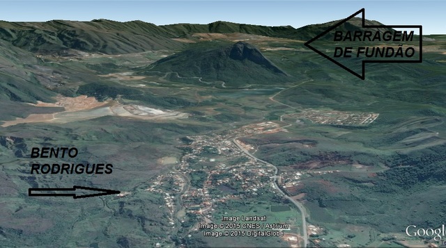 Rompimento da barragem