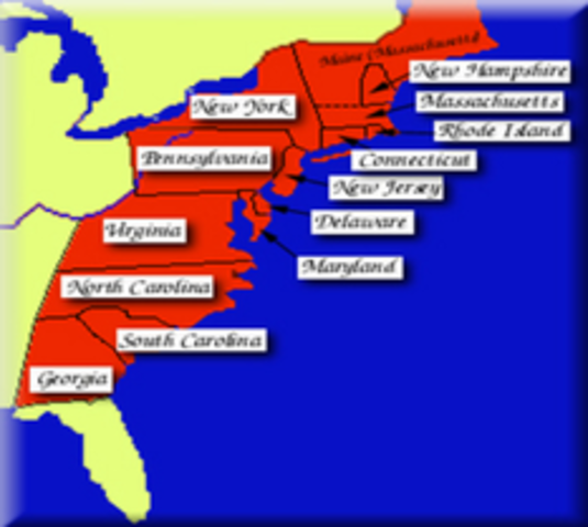 Founding of the 13 Colonies