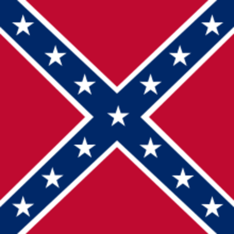 Confederate States of America are formed