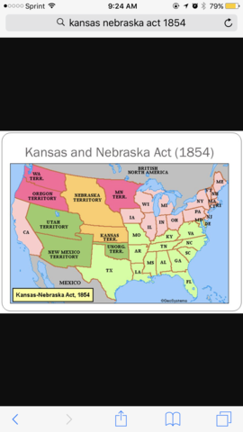 The Kansas-Nebraska Act of 1854