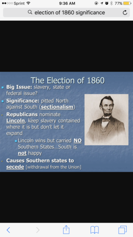 Election of 1860