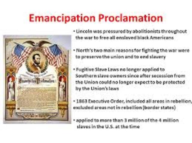 Emancipation Proclamation Abraham Lincoln