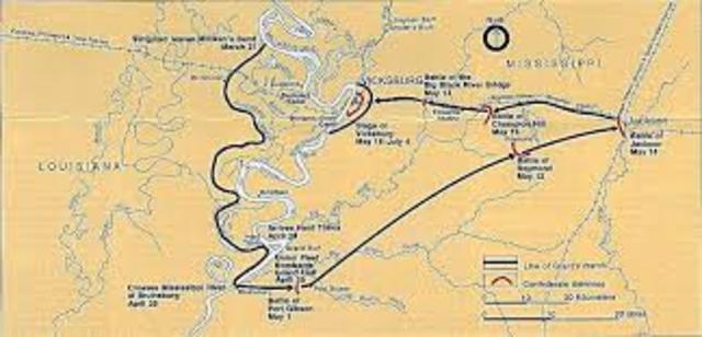 Battle of Fredricksburg