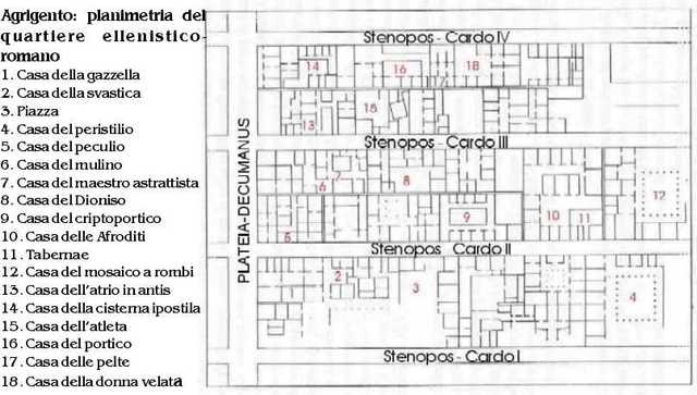 Plateiai, Stenopoi e Strigas nelle Città coloniali di età arcaica