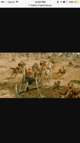 Battle of Gettysburg