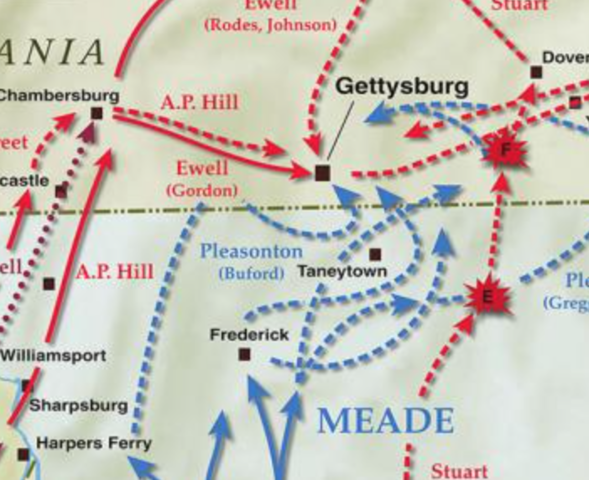 Battle of Gettysburg