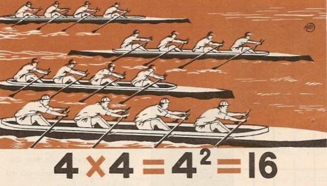 La potenciación matemática