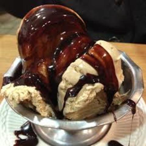 Orgins of the Icecream Sundae