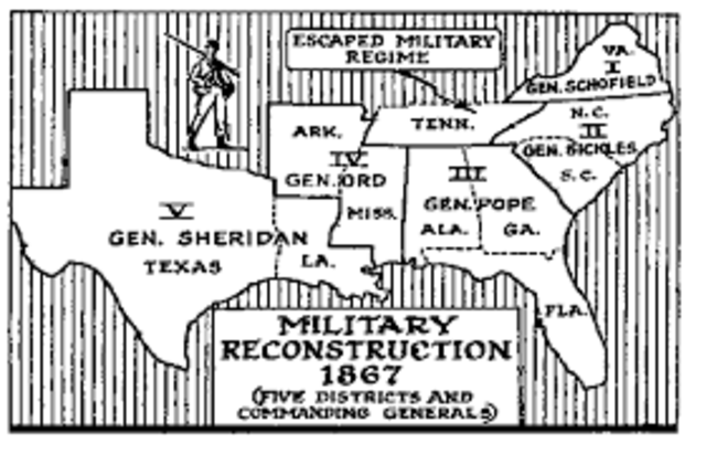 Military Reconstruction Act