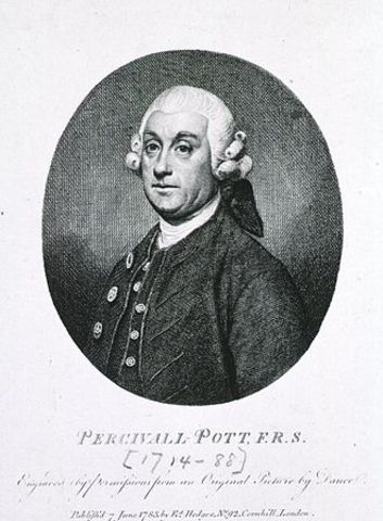 Percival pott