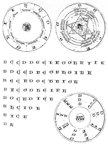 Ramón Lull - máquinas para realidades no matemáticas