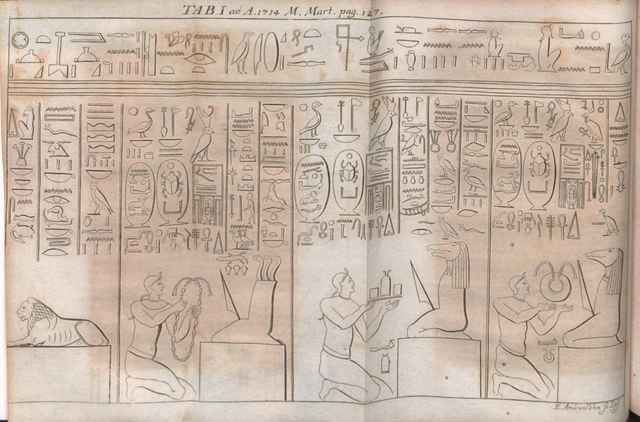 Egipto: Papiro de Ebers