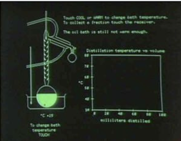 Plato as first Learning management system