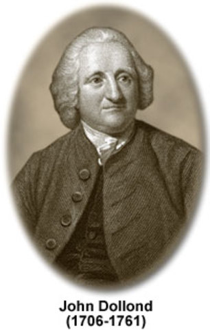 John Dollond