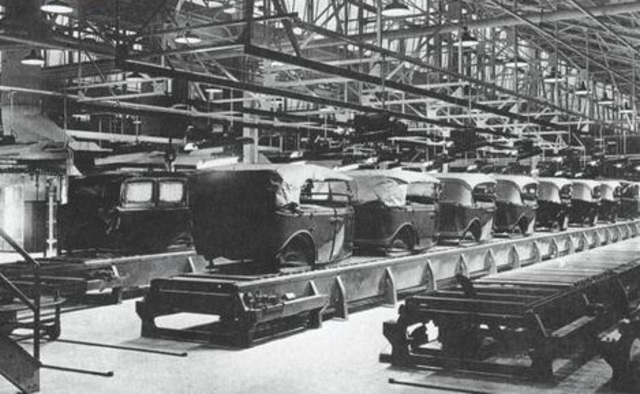 Plantas automotrices de Ford.