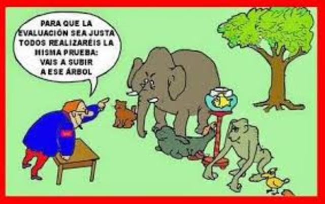 perspectiva técnica