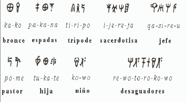 Desarrollo de sistemas silábicos