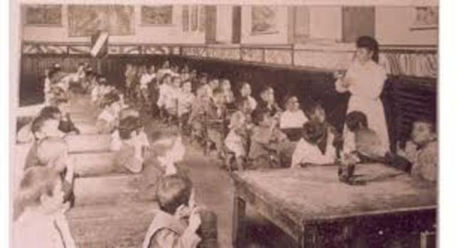 Comportamiento de las niñas