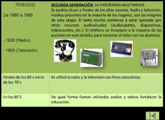 Enseñanza multimedia