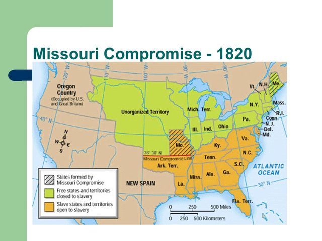 The Missouri Compromise