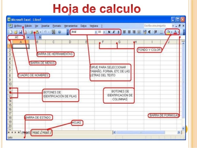 6.HOJA DE CALCULO