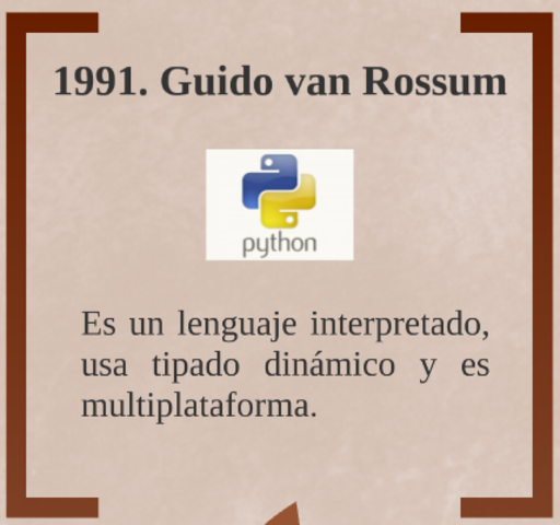 1991 GUIDO VAN ROSSUM