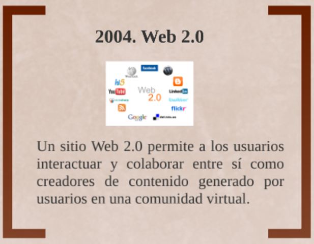 2004 WEB 2.0