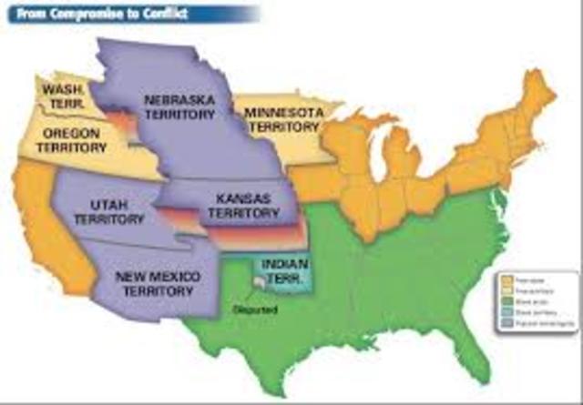 Kansas ans nebraska act