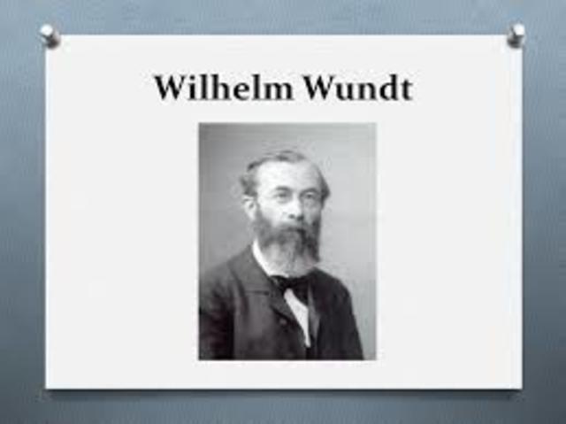 Wilhelm Wundt.