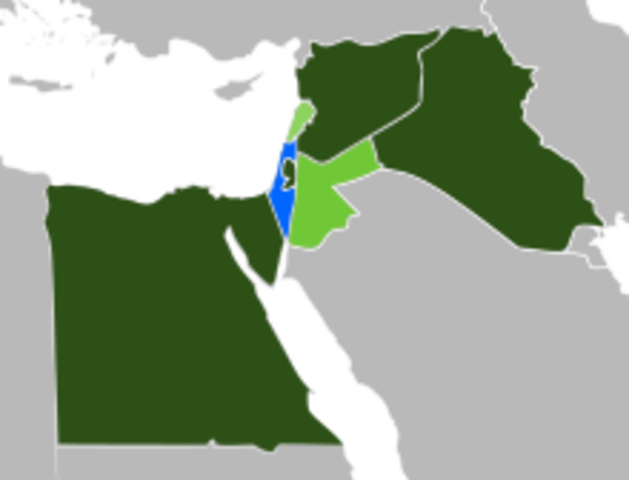 Arab-Israeli Conflict