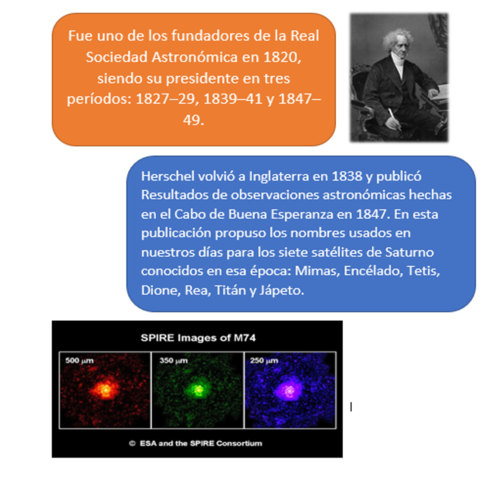 John Herschel