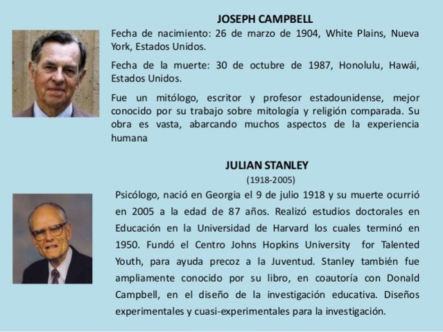 Campbell y Stanley.