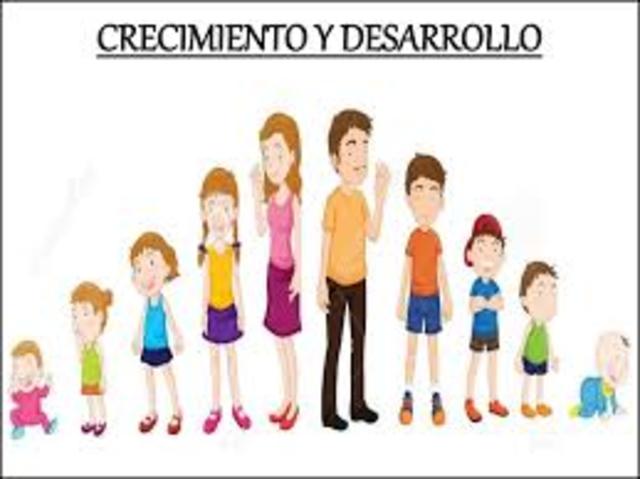 Edad Contemporánea - OMS - Primera y Segunda Infancia - 1993