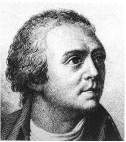 Nicolas Theodore de Saussure